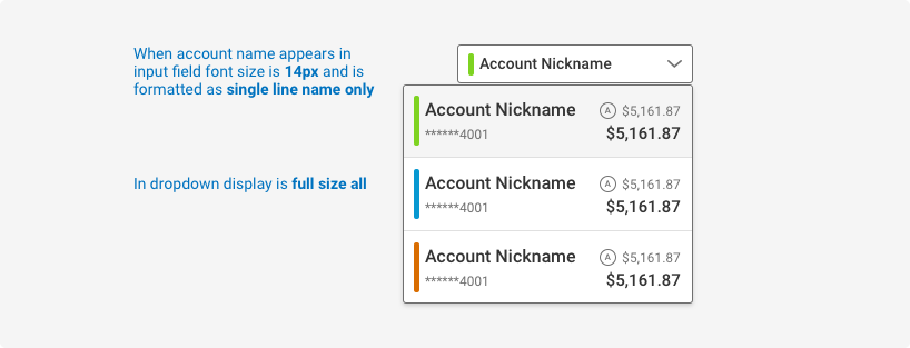 Dropdowns Diagram