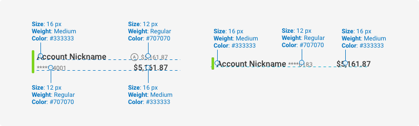 Typography Diagram The account nickname has a font size of 16 pixels, weight medium, color #333333. The account number has a font size of 12, weight regular, color #707070. The primary balance has a 16 pixels, weight medium, color #333333. The secondary balance has a font size of 12, weight regular, color #707070.