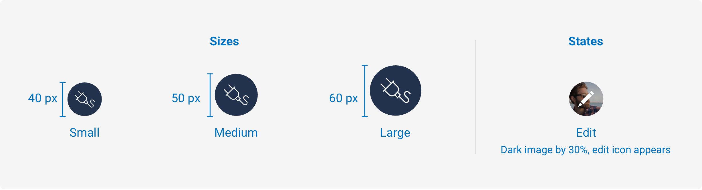 States and Decorators Diagram