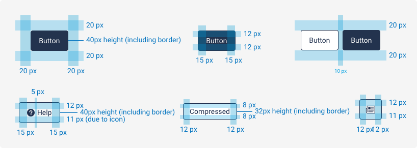 Spacing Diagram