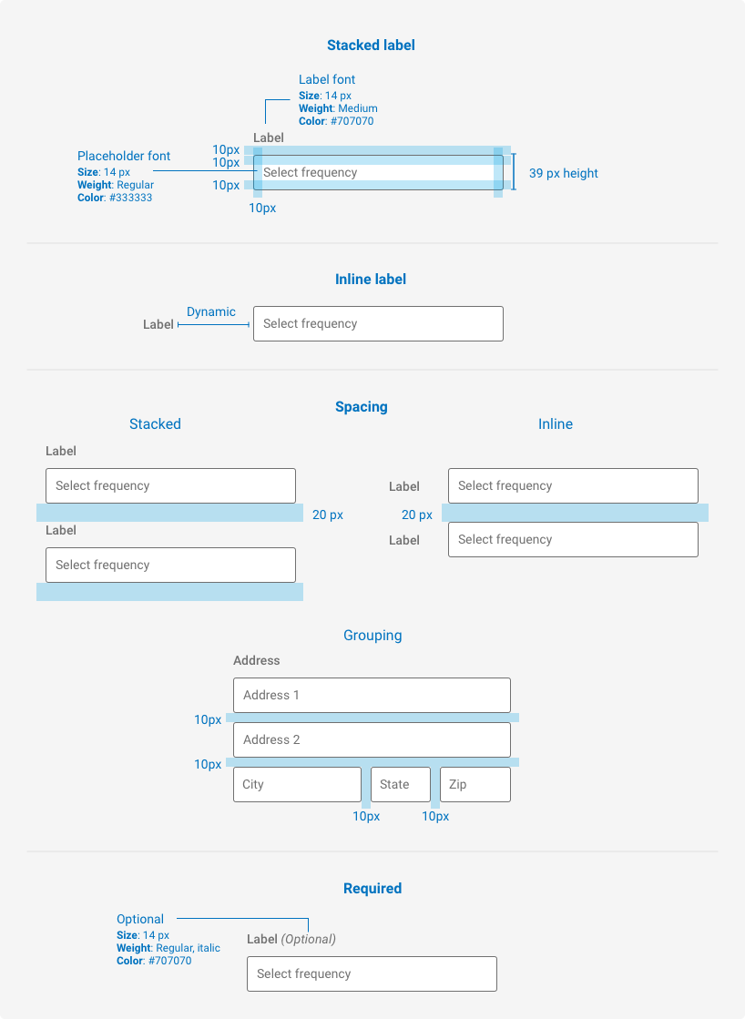Spacing, Color, and Typography Diagram