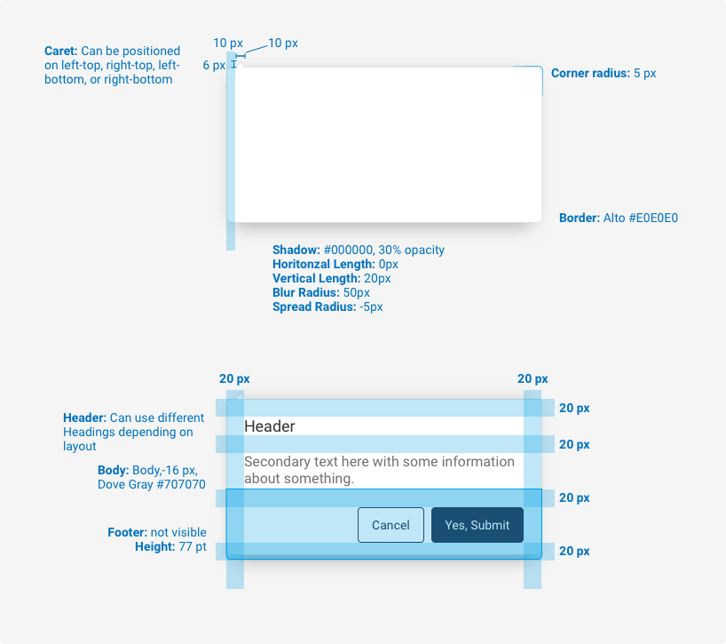 Spacing, size, padding, and typography